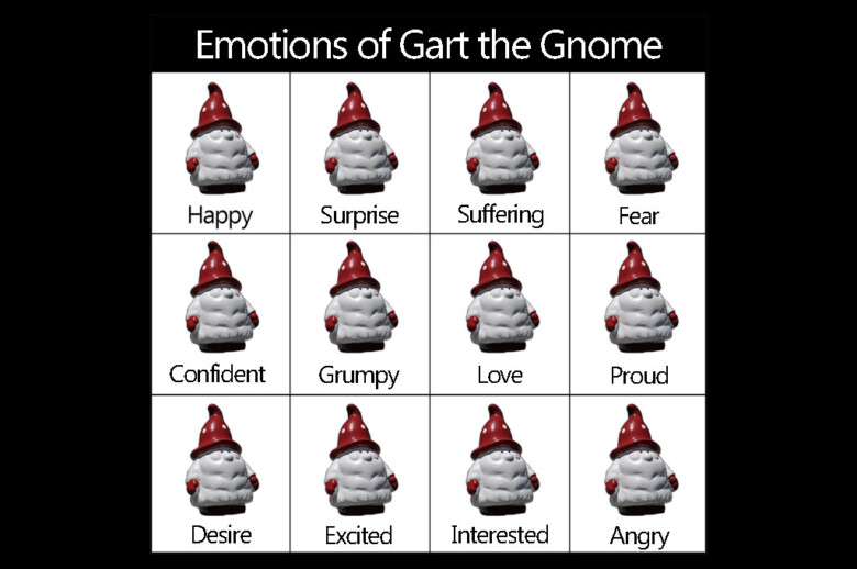 Emotion Chart